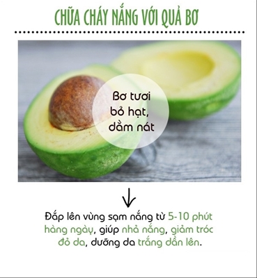 NHỮNG CÔNG THỨC LÀM ĐẸP TỪ TRÁI BƠ CỰC HỮU ÍCH CHO LÀN DA CỦA BẠN